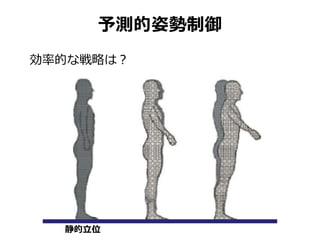 予測的姿勢制御
効率的な戦略は？
静的立位
 