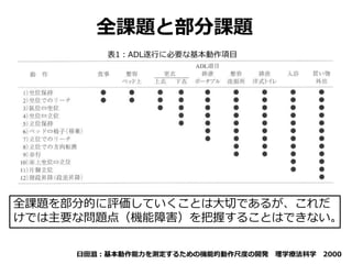 表1：ADL遂行に必要な基本動作項目
臼田滋：基本動作能力を測定するための機能的動作尺度の開発 理学療法科学 2000
全課題を部分的に評価していくことは大切であるが、これだ
けでは主要な問題点（機能障害）を把握することはできない。
全課題と部分課題
 