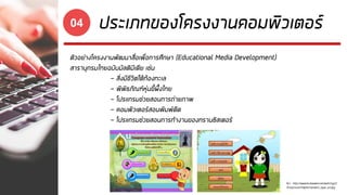 ประเภทของโครงงานคอมพิวเตอร์04
ตัวอย่างโครงงานพัฒนาสื่อเพื่อการศึกษา (Educational Media Development)
สารานุกรมไทยฉบับมัลติมีเดีย เช่น
- สิ่งมีชีวิตใต้ท้องทะเล
- พิพิธภัณฑ์หุ่นขี้ผึ้งไทย
- โปรแกรมช่วยสอนการถ่ายภาพ
- คอมพิวเตอร์สอนพิมพ์ดีด
- โปรแกรมช่วยสอนการทางานของทรานซิสเตอร์
ที่มา : http://www.krukaewta.net/web1/ng23
101/picture/chapter1/project_type_sur.jpg
 