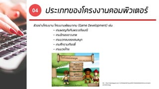 ประเภทของโครงงานคอมพิวเตอร์04
ตัวอย่างโครงงาน โครงงานพัฒนาเกม (Game Development) เช่น
- เกมผจญภัยกับพระอภัยมณี
- เกมอักษรเขาวงกต
- เกมบวกลบเลขแสนสนุก
- เกมศึกรามเกียรติ์
- เกมมวยไทย
ที่มา : http://2.bp.blogspot.com/-h210S5w654E/Vacyl45RcTI/AAAAAAAAAV4/emcUJmaXzn
Q/s1600/23.jpg
 