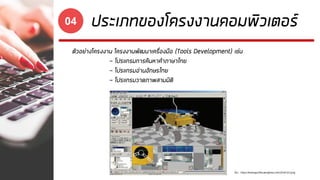 ประเภทของโครงงานคอมพิวเตอร์04
ตัวอย่างโครงงาน โครงงานพัฒนาเครื่องมือ (Tools Development) เช่น
- โปรแกรมการค้นหาคาภาษาไทย
- โปรแกรมอ่านอักษรไทย
- โปรแกรมวาดภาพสามมิติ
ที่มา : https://kuenapa.files.wordpress.com/2014/12/2.png
 