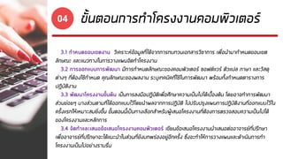 ขั้นตอนการทาโครงงานคอมพิวเตอร์04
3.1 กาหนดขอบเขตงาน วิเคราะห์ข้อมูลที่ได้จากการทบทวนเอกสารวิชาการ เพื่อนามากาหนดขอบเขต
ลักษณะ และแนวทางในการวางแผนจัดทาโครงงาน
3.2 การออกแบบการพัฒนา มีการกาหนดลักษณะของคอมพิวเตอร์ ซอฟต์แวร์ ตัวแปล ภาษา และวัสดุ
ต่างๆ ที่ต้องใช้กาหนด คุณลักษณะของผลงาน ระบุเทคนิคที่ใช้ในการพัฒนา พร้อมทั้งกาหนดตารางการ
ปฏิบัติงาน
3.3 พัฒนาโครงงานขั้นต้น เป็นการลงมือปฏิบัติเพื่อศึกษาความเป็นไปได้เบื้องต้น โดยอาจทาการพัฒนา
ส่วนย่อยๆ บางส่วนตามที่ได้ออกแบบไว้โดยนาผลจากการปฏิบัติ ไปปรับปรุงแผนการปฏิบัติงานที่ออกแบบไว้ใน
ครั้งแรกให้เหมาะสมยิ่งขึ้น ขั้นตอนนี้เป็นทางเลือกสาหรับผู้เสนอโครงงานที่ต้องการตรวจสอบความเป็นไปได้
ของโครงงานและหลักการ
3.4 จัดทาและเสนอข้อเสนอโครงงานคอมพิวเตอร์ เขียนข้อเสนอโครงงานนาเสนอต่ออาจารย์ที่ปรึกษา
เพื่ออาจารย์ที่ปรึกษาจะได้แนะนาในส่วนที่ยังบกพร่องอยู่อีกครั้ง ซึ่งจะทาให้การวางแผนและดาเนินการทา
โครงงานเป็นไปอย่างราบรื่น
 