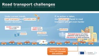 Challenges In Transportation The Future of Road Transport | PPTX