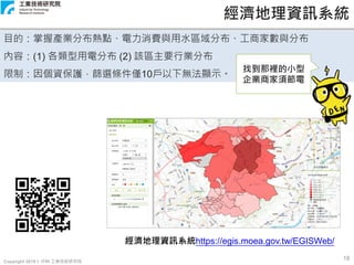 Copyright 2019 © ITRI 工業技術研究院
18
經濟地理資訊系統
目的：掌握產業分布熱點、電力消費與用水區域分布、工商家數與分布
內容：(1) 各類型用電分布 (2) 該區主要行業分布
限制：因個資保護，篩選條件僅10戶以下無法顯示。
經濟地理資訊系統https://egis.moea.gov.tw/EGISWeb/
找到那裡的小型
企業商家須節電
 