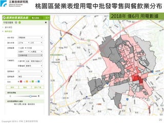 Copyright 2019 © ITRI 工業技術研究院
20
桃園區營業表燈用電中批發零售與餐飲業分布
2018年 僅6月 用電數據
 
