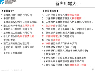 Copyright 2019 © ITRI 工業技術研究院
23
新店用電大戶
【生產性質】
• 台灣通用器材股份有限公司
• 中央印製廠
• 臺灣菸酒股份有限公司臺北菸廠
• 臺北自來水事業處直潭淨水場
• 中華彩色印刷股份有限公司
• 皇華機械工業股份有限公司
• 新北市環保局新店垃圾焚化廠
• 中央印製廠
• 順天堂藥廠股份有限公司
• 正大尼龍工業股份有限公司第一
廠
• 臺北自來水事業處
【非生產性質】
1. 大坪林聯合開發大樓管理委員會
2. 天主教耕莘醫療財團法人耕莘醫院
3. 天主教耕莘醫療財團法人耕莘醫院(安康院區)
4. 台北矽谷管理委員會
5. 交通部高公局北區養護工程分局(木柵工務段)
6. 佛教慈濟醫療財團法人台北慈濟醫院
7. 宏達國際電子股份有限公司
8. 法務部調查局
9. 家福股份有限公司新店分公司
10.康橋學校財團法人(青山校區)
11.康橋學校財團法人(新北市康橋高級中學)
12.景文科技大學
13.新北市私立莊敬高級工業家事職業學校
14.裕豐公寓大廈管理維護股份有限公司
15.臺北市政府捷運工程局機電系統工程處
 