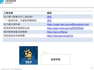 Copyright 2019 © ITRI 工業技術研究院
29
工具名稱 連結
地方電力智慧分析工具LEAT 連結
「一級發布區」非營業用電模組 連結
地方創生資料庫 https://colab.ngis.org.tw/lflt/analysis.html
經濟部經濟地理資訊系統 https://egis.moea.gov.tw/EGISWeb/
營利事業家數及銷售額 https://ppt.cc/fKjnex
節能減碳技術服務團 https://www.go-moea2.tw
謝謝聆聽
 