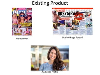 Existing Product
Front cover Double Page Spread
Audience Profile
 