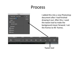 Process
I added this into a new Photoshop
document after I had finished
drawing it out. After this, I used
the tween tool to make the
background mover forward. I set
the frames to 40 frames.
Tween tool
 