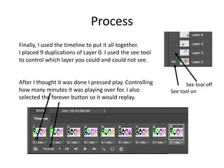 Process
Finally, I used the timeline to put it all together.
I placed 9 duplications of Layer 0. I used the see tool
to control which layer you could and could not see.
After I thought it was done I pressed play. Controlling
how many minutes it was playing over for. I also
selected the forever button so it would replay.
See tool off
See tool on
 
