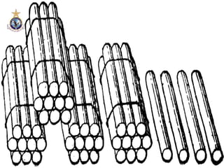 CS40, Wim van Dam, UCSB
 