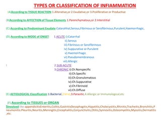 1.Acute Inflammation | PPTX