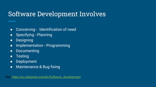 Software Development Involves
● Conceiving - Identification of need
● Specifying - Planning
● Designing
● Implementation - Programming
● Documenting
● Testing
● Deployment
● Maintenance & Bug fixing
Ref: https://en.wikipedia.org/wiki/Software_development
 