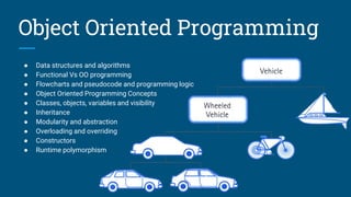 Object Oriented Programming
● Data structures and algorithms
● Functional Vs OO programming
● Flowcharts and pseudocode and programming logic
● Object Oriented Programming Concepts
● Classes, objects, variables and visibility
● Inheritance
● Modularity and abstraction
● Overloading and overriding
● Constructors
● Runtime polymorphism
 