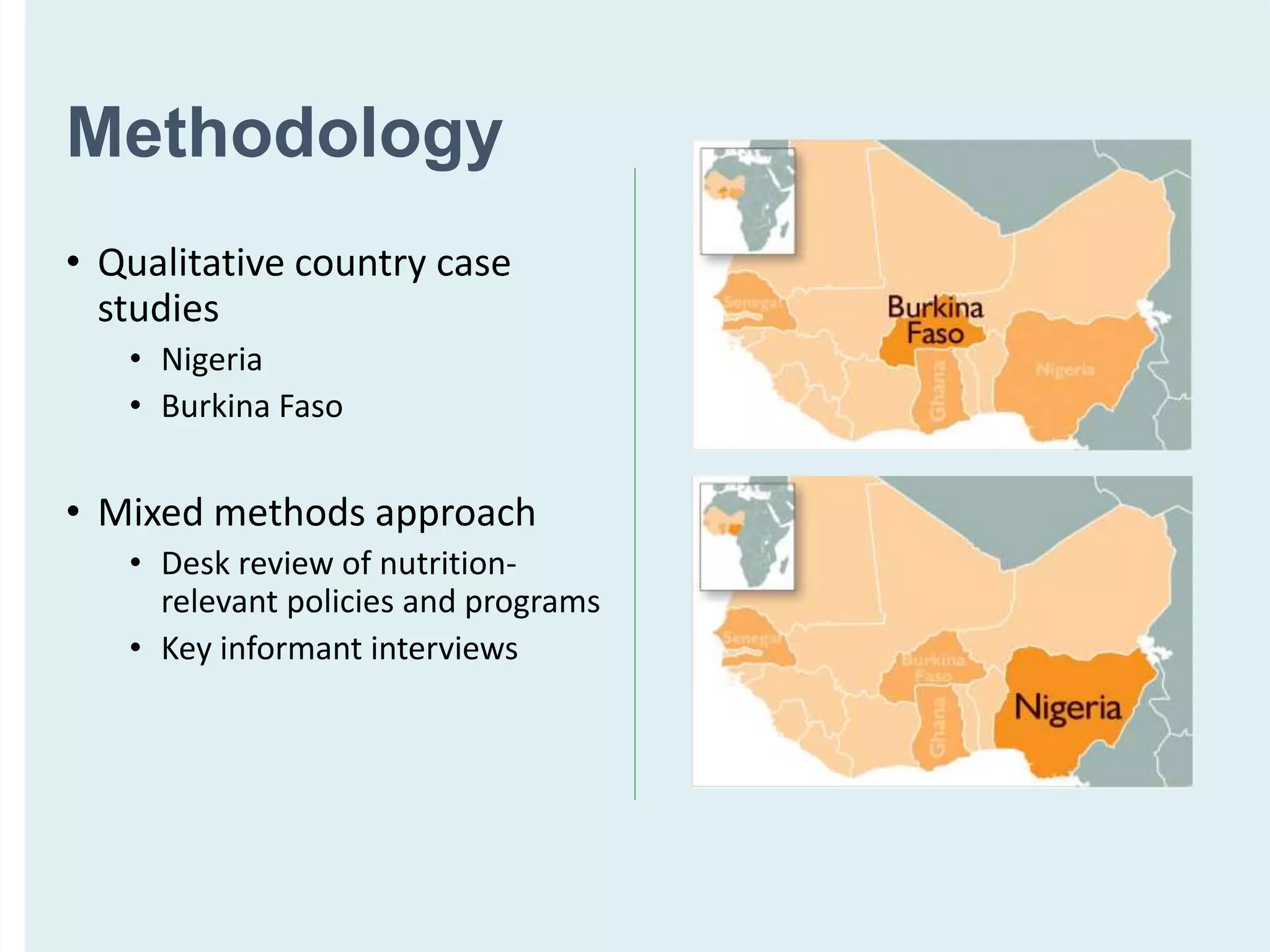 Methodology
• Qualitative country case
studies
• Nigeria
• Burkina Faso
• Mixed methods approach
• Desk review of nutrition-
relevant policies and programs
• Key informant interviews
 