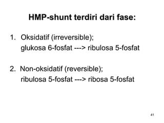 41
HMP-shunt terdiri dari fase:
1. Oksidatif (irreversible);
glukosa 6-fosfat ---> ribulosa 5-fosfat
2. Non-oksidatif (reversible);
ribulosa 5-fosfat ---> ribosa 5-fosfat
 