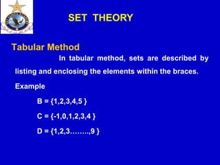 CS40, Wim van Dam, UCSB
Tabular Method
In tabular method, sets are described by
listing and enclosing the elements within the braces.
Example
B = {1,2,3,4,5 }
C = {-1,0,1,2,3,4 }
D = {1,2,3……..,9 }
SET THEORY
 