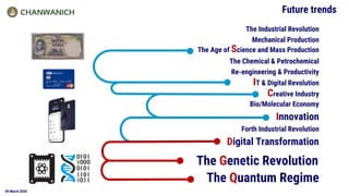 09 March 2020
Future trends
Re-engineering & Productivity
Innovation
Digital Transformation
The Quantum Regime
The Industrial Revolution
Forth Industrial Revolution
Mechanical Production
The Age of Science and Mass Production
IT & Digital Revolution
Creative Industry
The Chemical & Petrochemical
Bio/Molecular Economy
The Genetic Revolution
 