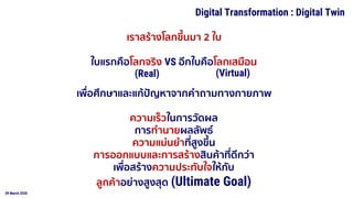 09 March 2020
เพื่อศึกษาและแก้ปัญหาจากคาถามทางกายภาพ
ความเร็วในการวัดผล
การทานายผลลัพธ์
ความแม่นยาที่สูงขึ้น
การออกแบบและการสร้างสินค้าที่ดีกว่า
เพื่อสร้างความประทับใจให้กับ
ลูกค้าอย่างสูงสุด (Ultimate Goal)
(Real) (Virtual)
เราสร้างโลกขึ้นมา 2 ใบ
ใบแรกคือโลกจริง VS อีกใบคือโลกเสมือน
Digital Transformation : Digital Twin
 