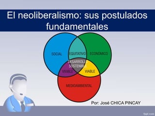 El neoliberalismo: sus postulados
fundamentales
Por: José CHICA PINCAY
 