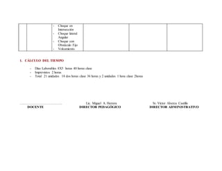 - Choque en
Intersección
- Choque lateral
Angular
- Choque con
Obstáculo Fijo
- Volcamiento.
1. CÁLCULO DEL TIEMPO
- Días Laborables 8X5 horas 40 horas clase
- Imprevistos 2 horas
- Total 21 unidades 18 dos horas clase 36 horas y 2 unidades 1 hora clase 2horas
……………………………….. Lic. Miguel A. Herrera Sr. Víctor Alverca Castillo
DOCENTE DIRECTOR PEDAGÓGICO DIRECTOR ADMINISTRATIVO
 