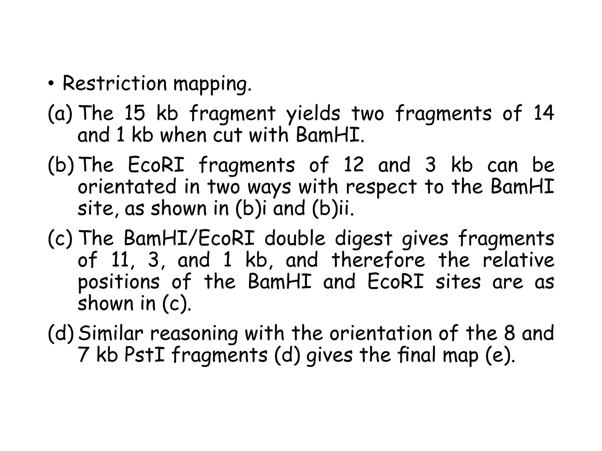 • Restriction mapping.
(a) The 15 kb fragment yields two fragments of 14
and 1 kb when cut with BamHI.
(b) The EcoRI fragments of 12 and 3 kb can be
orientated in two ways with respect to the BamHI
site, as shown in (b)i and (b)ii.
(c) The BamHI/EcoRI double digest gives fragments
of 11, 3, and 1 kb, and therefore the relative
positions of the BamHI and EcoRI sites are as
shown in (c).
(d) Similar reasoning with the orientation of the 8 and
7 kb PstI fragments (d) gives the ﬁnal map (e).
 