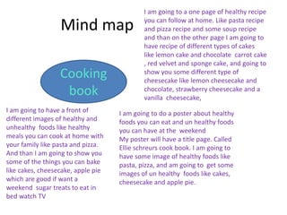 Mind map
Cooking
book
I am going to have a front of
different images of healthy and
unhealthy foods like healthy
meals you can cook at home with
your family like pasta and pizza.
And than I am going to show you
some of the things you can bake
like cakes, cheesecake, apple pie
which are good if want a
weekend sugar treats to eat in
bed watch TV
I am going to a one page of healthy recipe
you can follow at home. Like pasta recipe
and pizza recipe and some soup recipe
and than on the other page I am going to
have recipe of different types of cakes
like lemon cake and chocolate carrot cake
, red velvet and sponge cake, and going to
show you some different type of
cheesecake like lemon cheesecake and
chocolate, strawberry cheesecake and a
vanilla cheesecake,
I am going to do a poster about healthy
foods you can eat and un healthy foods
you can have at the weekend
My poster will have a title page. Called
Ellie schreurs cook book. I am going to
have some image of healthy foods like
pasta, pizza, and am going to get some
images of un healthy foods like cakes,
cheesecake and apple pie.
 