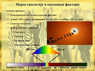 Појам екологије и еколошки фактори
 Сунчево зрачење:
 Електромагнетни таласи (честице фотони)
 „Само“ 43% стиже до површине Земље, 42% се одбије, 15% се упије
 Спектар светлости
 Значај сунчевог зрачења:
 Светлост:
 Топлота
 Хемијске везе
 Деструктивно деловање
 