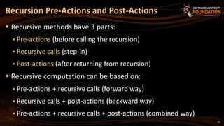 10. Recursion | PPTX