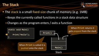 10. Recursion | PPTX