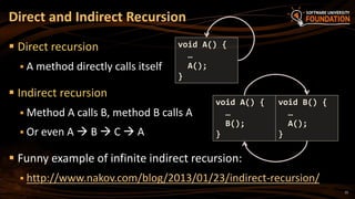 10. Recursion | PPT image.