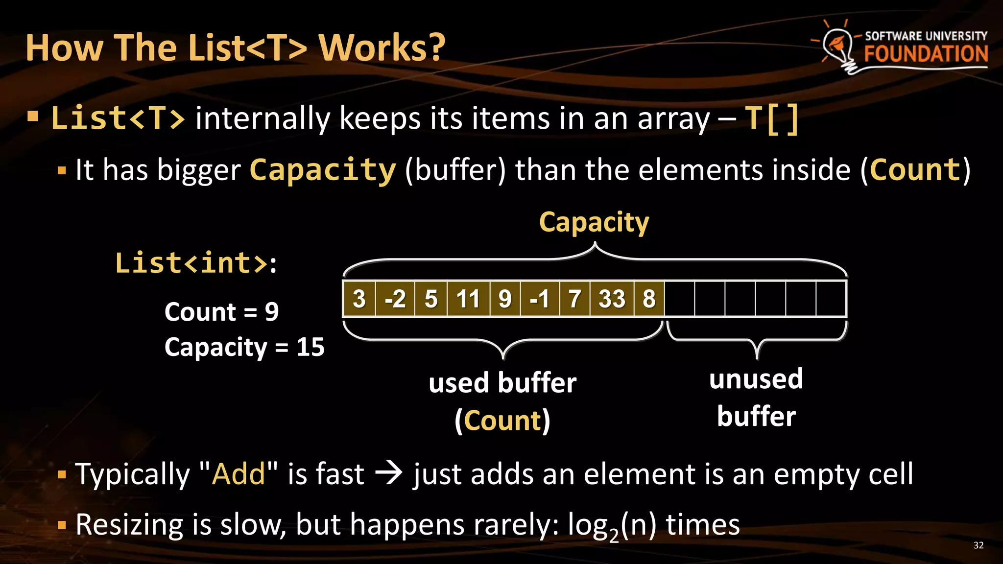 32
 List<T> internally keeps its items in an array – T[]
 It has bigger Capacity (buffer) than the elements inside (Count)
 Typically "Add" is fast  just adds an element is an empty cell
 Resizing is slow, but happens rarely: log2(n) times
How The List<T> Works?
3 -2 5 11 9 -1 7 33 8
List<int>:
Count = 9
Capacity = 15
Capacity
used buffer
(Count)
unused
buffer
 