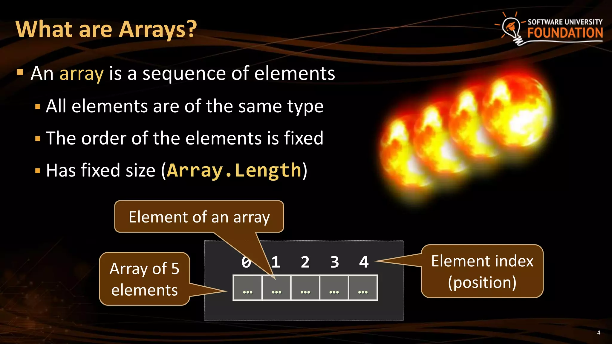 What are Arrays?
 An array is a sequence of elements
 All elements are of the same type
 The order of the elements is fixed
 Has fixed size (Array.Length)
0 1 2 3 4Array of 5
elements
Element index
(position)
Element of an array
… … … … …
4
 