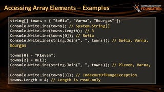 Accessing Array Elements – Examples
11
string[] towns = { "Sofia", "Varna", "Bourgas" };
Console.WriteLine(towns); // System.String[]
Console.WriteLine(towns.Length); // 3
Console.WriteLine(towns[0]); // Sofia
Console.WriteLine(string.Join(", ", towns)); // Sofia, Varna,
Bourgas
towns[0] = "Pleven";
towns[2] = null;
Console.WriteLine(string.Join(", ", towns)); // Pleven, Varna,
Console.WriteLine(towns[3]); // IndexOutOfRangeException
towns.Length = 4; // Length is read-only
 