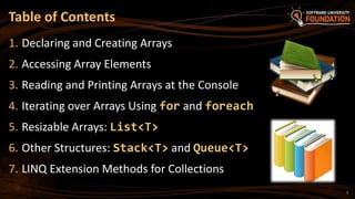 Table of Contents
1. Declaring and Creating Arrays
2. Accessing Array Elements
3. Reading and Printing Arrays at the Console
4. Iterating over Arrays Using for and foreach
5. Resizable Arrays: List<T>
6. Other Structures: Stack<T> and Queue<T>
7. LINQ Extension Methods for Collections
2
 