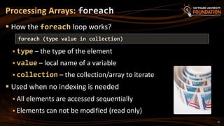 Processing Arrays: foreach
 How the foreach loop works?
 type – the type of the element
 value – local name of a variable
 collection – the collection/array to iterate
 Used when no indexing is needed
 All elements are accessed sequentially
 Elements can not be modified (read only)
foreach (type value in collection)
22
 