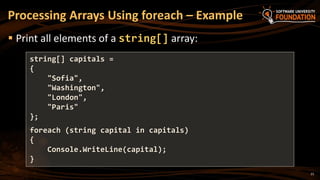23
 Print all elements of a string[] array:
Processing Arrays Using foreach – Example
string[] capitals =
{
"Sofia",
"Washington",
"London",
"Paris"
};
foreach (string capital in capitals)
{
Console.WriteLine(capital);
}
 