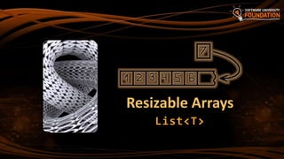 Resizable Arrays
List<T>
 