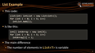 30
 This code:
 Is like this:
 The main difference
 The number of elements in List<T> is variable
List Example
List<int> intList = new List<int>();
for (int i = 0; i < 5; i++)
intList.Add(i);
int[] intArray = new int[5];
for (int i = 0; i < 5; i++)
intArray[i] = i;
 