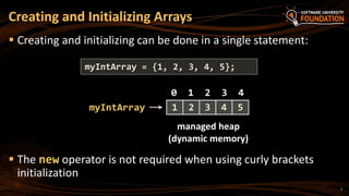 Creating and Initializing Arrays
 Creating and initializing can be done in a single statement:
 The new operator is not required when using curly brackets
initialization
myIntArray = {1, 2, 3, 4, 5};
myIntArray
managed heap
(dynamic memory)
0 1 2 3 4
1 2 3 4 5
7
 