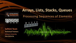 Arrays, Lists, Stacks, Queues
Processing Sequences of Elements
SoftUni Team
Technical Trainers
Software University
http://softuni.bg
 