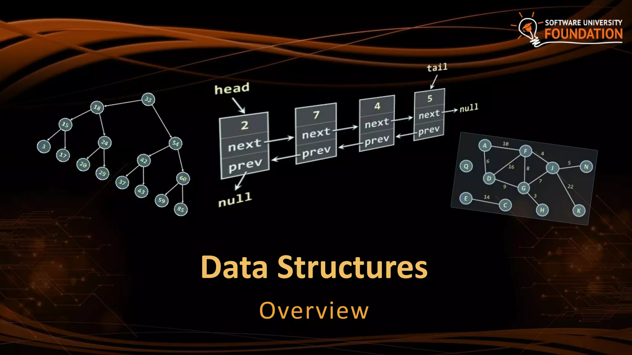 19. Data Structures and Algorithm Complexity | PPT