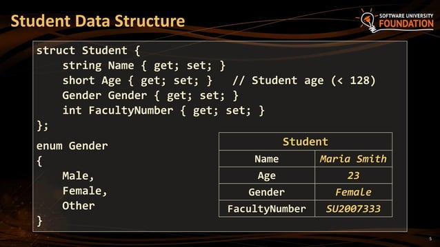19. Data Structures and Algorithm Complexity | PPTX
