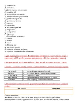 Б) актрисами
В) моделями
8. Джонсімріяла намалювати
А) гору Везувій
Б) Неаполітанськузатоку
В) Венеціанський Гранд канал
9. Джонсізахворіла на
А) бронхіальну астму
Б) плеврит
В) пневмонію
10. Берман підробляв
А) сторожем
Б) натурником
В) барменом
11. Джонсірахувала листя
А) плюща
Б) тополі
В) клену
12. Шедевр- це
А) зразковий витвір
Б) картина відомого майстра
В) картина стародавньогохудожника
3. Дай відповіді на запитання (5 запитань на вибір) після тексту уривків творів у
підручнику с.235, с.240 ( за новим підручником, с.211 (за старим підручником)
4. Охарактеризуй героїв новелО.Генрі«Дари волхві» з допомогою цитат з тексту
5.Визнач елементи сюжету новели «Останній листок», встановивши відповідність
1 Експозиція А догляд Сью за хворою Джонсі.
2 Зав'язка Б одужання Джонсіта смерть художника
3 Розвитокдії В хворобаДжонсі
4 Кульмінація Г картина холодної осінньої негодиуночі
5 Розв'язка Д опис кварталу, де поселились герої
6. Визнач позитивніта негативні риси характеру Бермана, використавшислова для
довідок
Позитивні Негативні
Слова для довідок:
Людяний; балакучий; хвастався своїм майбутнім шедевром; буркітливий;
милосердний; пиячив ; дружелюбний, останніроки не малював нічого; співчутливий,
 