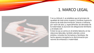 1. MARCO LEGAL
Y en su Artículo 3, se establece que el principio de
igualdad de trato entre mujeres y hombres supone la
ausencia de toda discriminación, directa o indirecta,
por razón de sexo, y, especialmente, las derivadas de
la maternidad, la asunción de obligaciones familiares
y el estado civil.
Si bien la Ley se centra en el ámbito laboral y en las
relaciones laborales, también atiende a otros
ámbitos, incluidos los formativos y familiares. De
hecho aparece recogida la no discriminación por
razones de embarazo o maternidad.
 