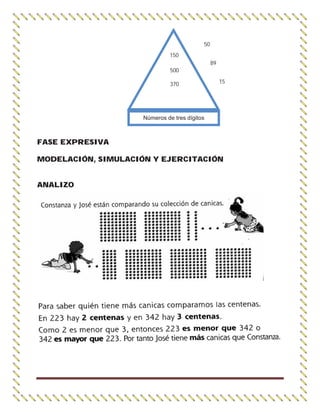 FASE EXPRESIVA
MODELACIÓN, SIMULACIÓN Y EJERCITACIÓN
ANALIZO
Números de tres dígitos
500
150
370
50
89
15
 