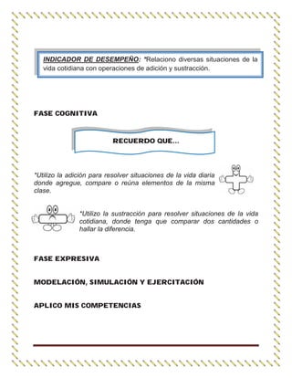 FASE COGNITIVA
RECUERDO QUE…
*Utilizo la adición para resolver situaciones de la vida diaria
donde agregue, compare o reúna elementos de la misma
clase.
*Utilizo la sustracción para resolver situaciones de la vida
cotidiana, donde tenga que comparar dos cantidades o
hallar la diferencia.
FASE EXPRESIVA
MODELACIÓN, SIMULACIÓN Y EJERCITACIÓN
APLICO MIS COMPETENCIAS
INDICADOR DE DESEMPEÑO: *Relaciono diversas situaciones de la
vida cotidiana con operaciones de adición y sustracción.
 