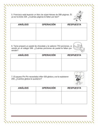 5. Francisco está leyendo un libro de súper-héroes de 598 páginas. Él
ya se ha leído 329. ¿Cuántas páginas le faltan por leer?
ANÁLISIS OPERACIÓN RESPUESTA
6. Tania preparó un pastel de chocolate y le salieron 753 porciones, si
vendió en el colegio 588. ¿Cuántas porciones de pastel le faltan por
vender?
ANÁLISIS OPERACIÓN RESPUESTA
7. El payaso Pin Pin necesitaba inflar 426 globos y se le explotaron
258. ¿Cuántos globos le quedaron?
ANÁLISIS OPERACIÓN RESPUESTA
 