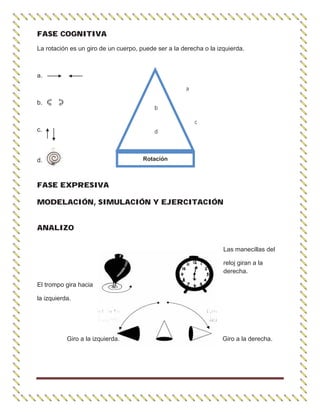 FASE COGNITIVA
La rotación es un giro de un cuerpo, puede ser a la derecha o la izquierda.
a.
b.
c.
d.
FASE EXPRESIVA
MODELACIÓN, SIMULACIÓN Y EJERCITACIÓN
ANALIZO
Las manecillas del
reloj giran a la
derecha.
El trompo gira hacia
la izquierda.
Giro a la izquierda. Giro a la derecha.
Rotación
d
b
a
c
 