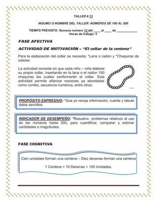 TALLER # 13
INSUMO O NOMBRE DEL TALLER: NÚMEROS DE 100 AL 500
TIEMPO PREVISTO: Semana número 13 del ____ al ____ de ____________
Horas de trabajo: 5
FASE AFECTIVA
ACTIVIDAD DE MOTIVACIÓN – “El collar de la centena”
Para la elaboración del collar se necesita: *Lana o nailon y *Chaquiras de
colores
La actividad consiste en que cada niño – niña elabore
su propio collar, insertando en la lana o el nailon 100
chaquiras las cuales conformarán el collar. Esta
actividad permite afianzar nociones ya abordadas
como conteo, secuencia numérica, entre otras.
FASE COGNITIVA
Cien unidades forman una centena – Diez decenas forman una centena
1 Centena = 10 Decenas = 100 Unidades.
PROPÓSITO EXPRESIVO: *Que yo recoja información, cuente y tabule
datos sencillos.
INDICADOR DE DESEMPEÑO: *Resuelvo problemas relativos al uso
de los números hasta 500, para cuantificar, comparar y estimar
cantidades o magnitudes.
 